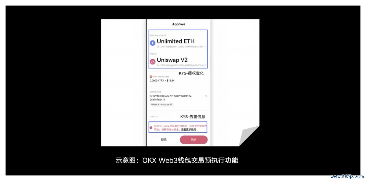 快钱安全保障措施_安全保障资金_token钱包最新下载提供的资金安全保障措施，如何确保用户资产在交易中的安全。