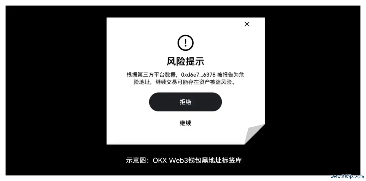 安全保障资金_token钱包最新下载提供的资金安全保障措施，如何确保用户资产在交易中的安全。_快钱安全保障措施