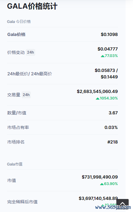 如何通过以太坊参与去中心化治理：平台操作详解_以太坊平台下载_以太坊最早在哪个平台交易