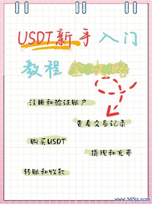 tokenim钱包的用户培训与实践活动，让每位用户在操作中迅速成长与提升。_医师资格考试实践技能操作培训_提升实践层次