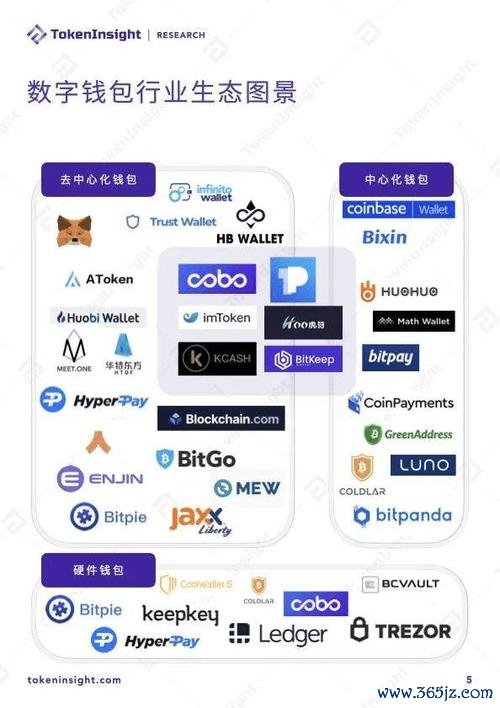imToken钱包APP的安全审计与合规性分析_imToken钱包APP的安全审计与合规性分析_imToken钱包APP的安全审计与合规性分析